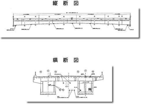 図面